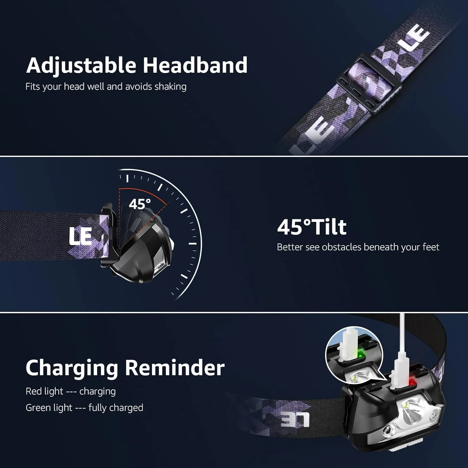 Lepro LED Headlamp Rechargeable 2-Pack - Image 7